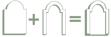 Adding the border